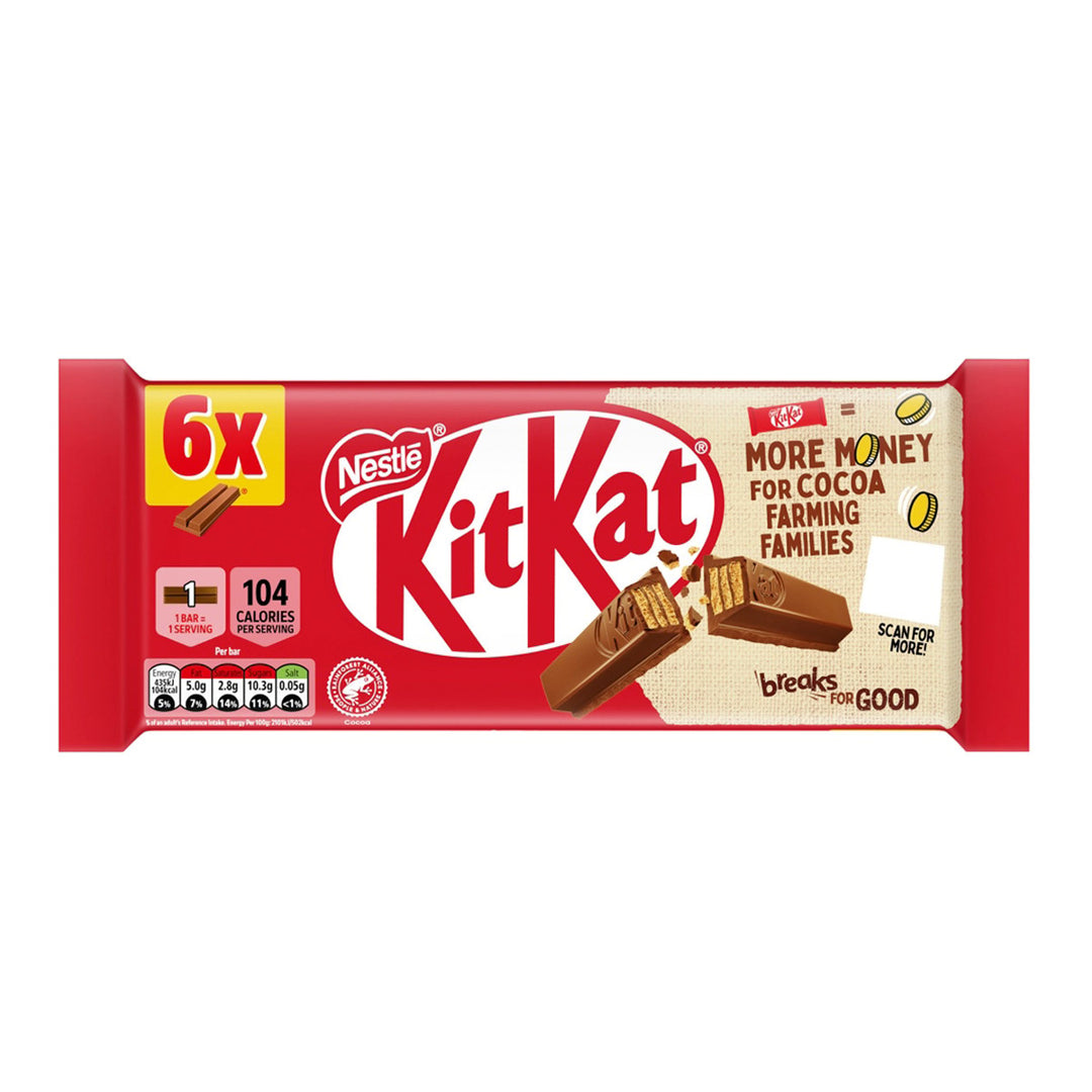 KITKAT 兩根酥脆威化餅乾,包覆牛奶巧克力,124.2 克。