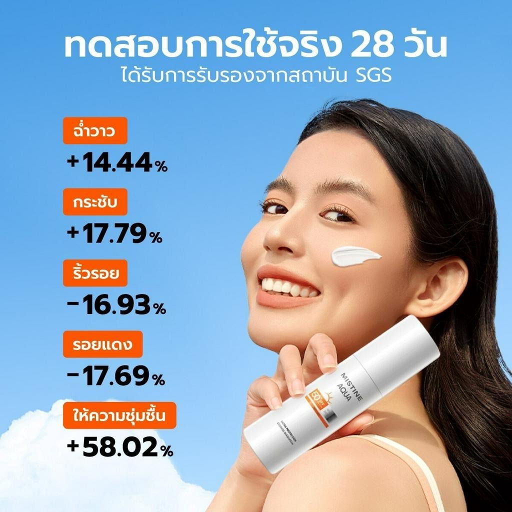 MISTINE AQUA BASE 超防護精華保養防曬乳 套裝 SPF50+ PA++++ 40 ML 適合敏感肌